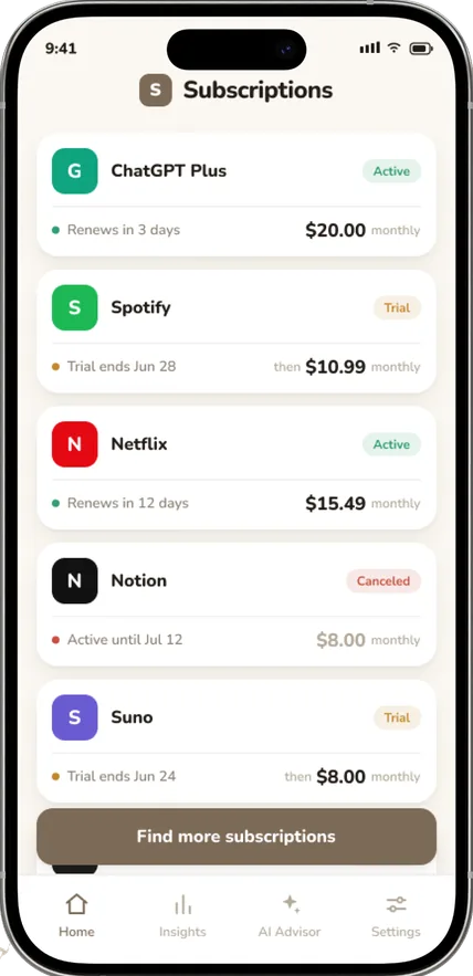 Subscription list
